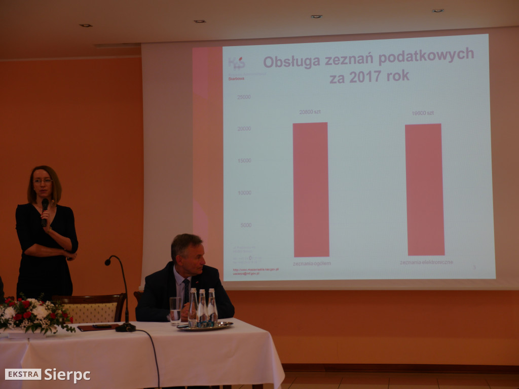 KAS i przedsiębiorcy