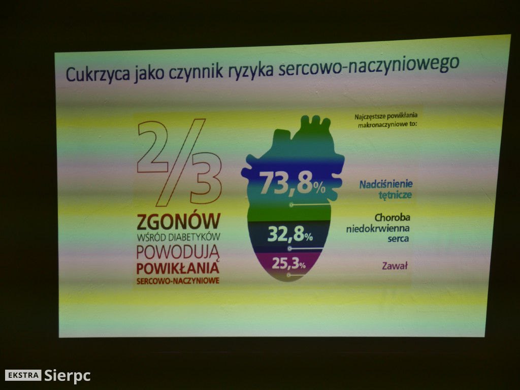 Spotkanie członków Miejsko-Gminnego Koła Nadzieja
