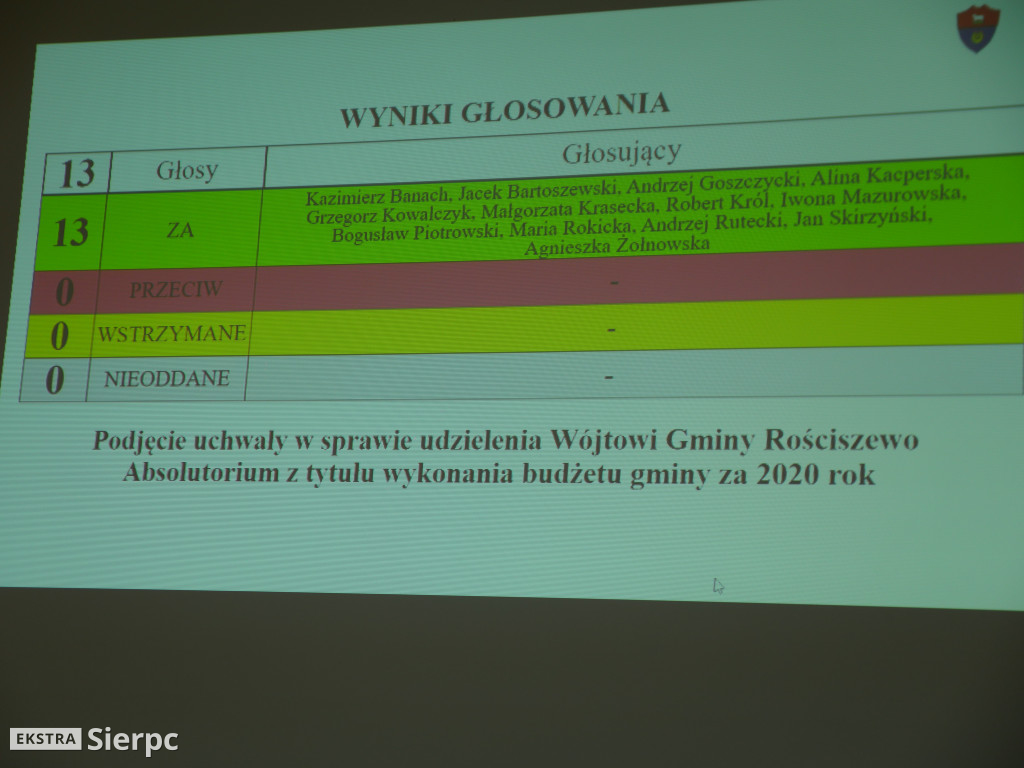 Sesja Rady Gminy w Rościszewie