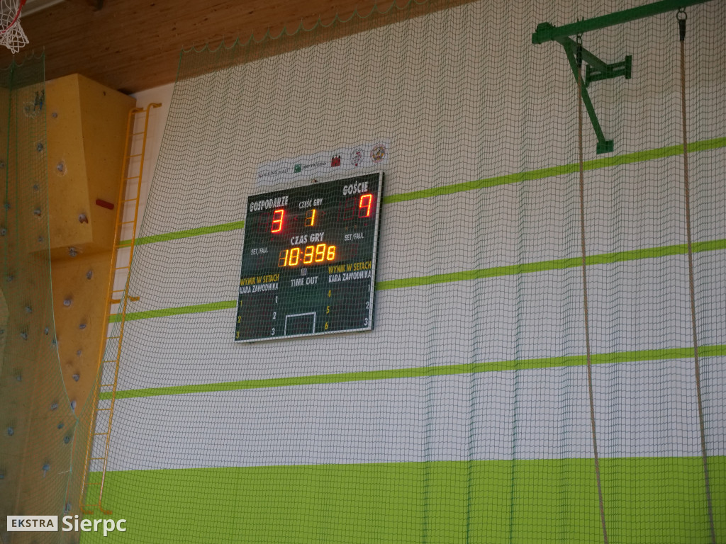 MKS Mazur Sierpc - Gwardia Koszalin
