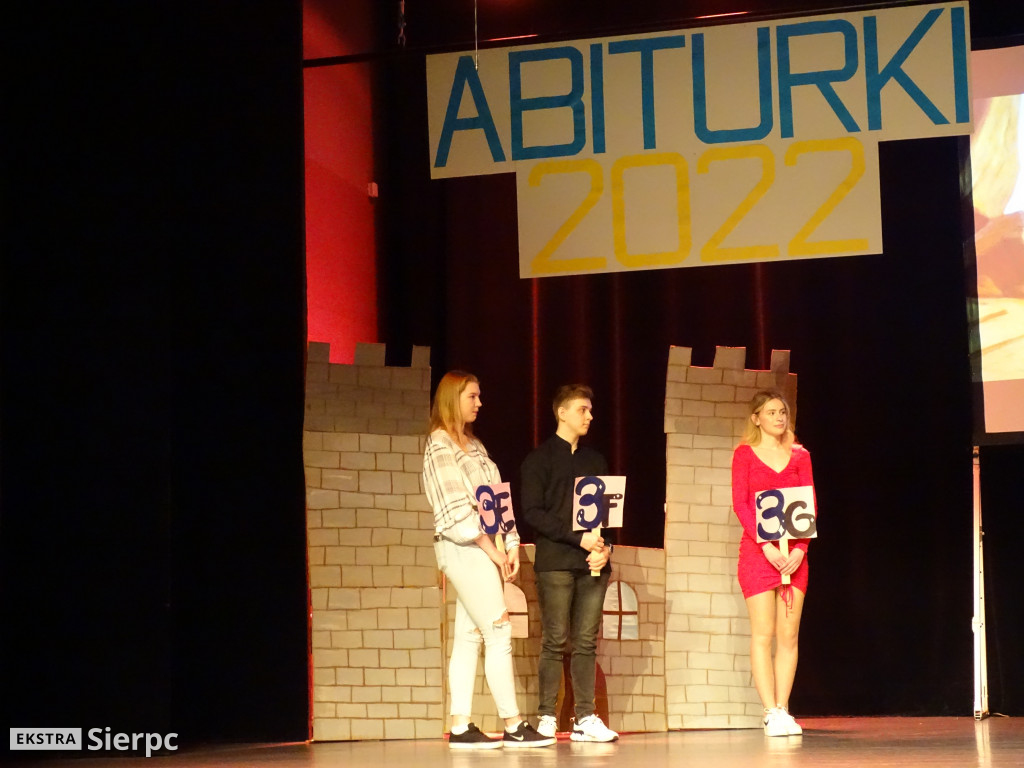 Abiturki w LO