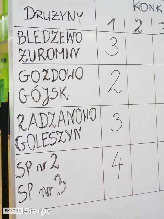 Jeż to bardzo ciekawy zwierz