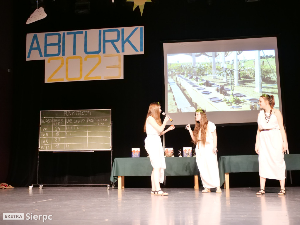 Abiturki w LO