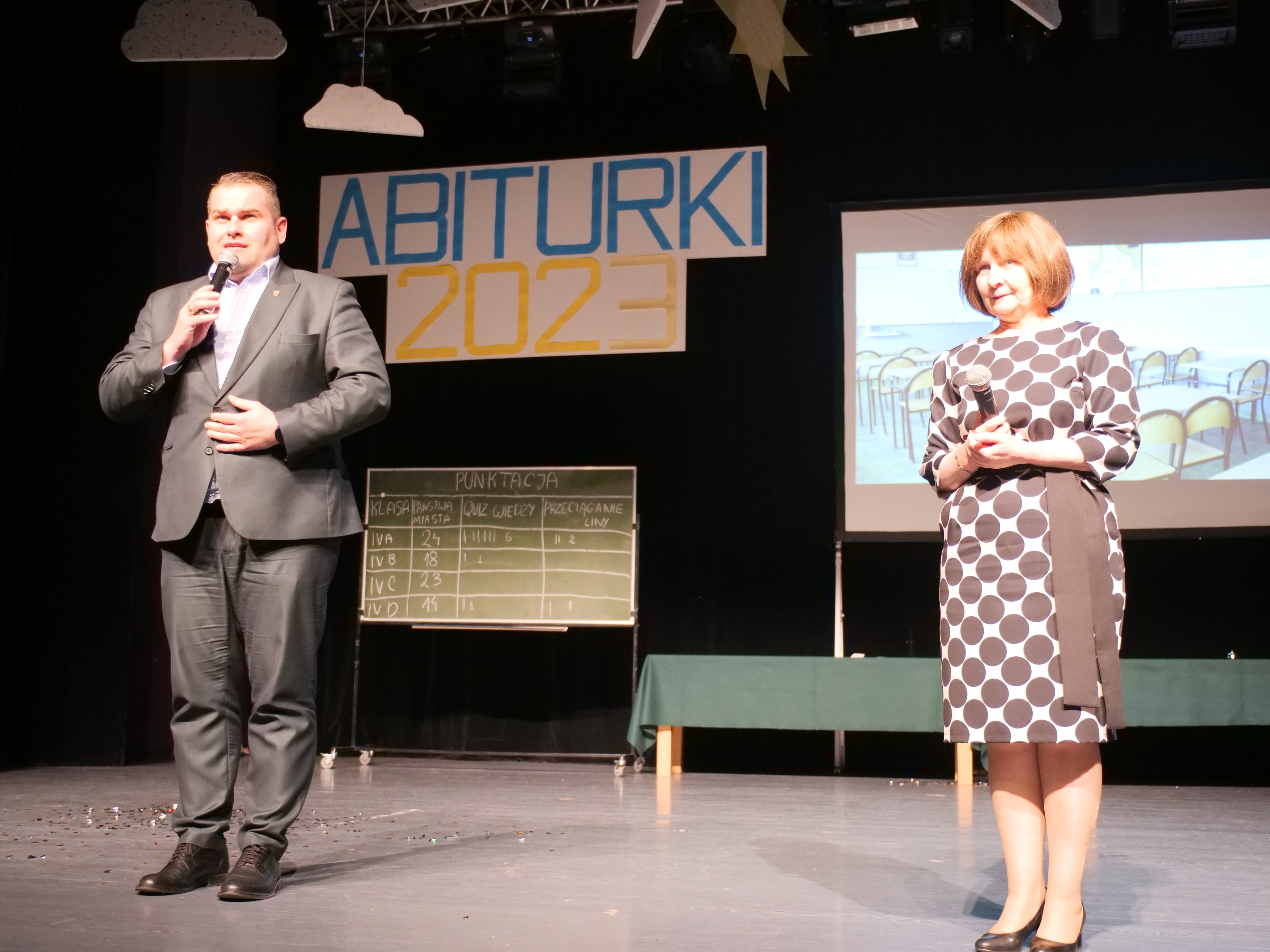 Abiturki w LO