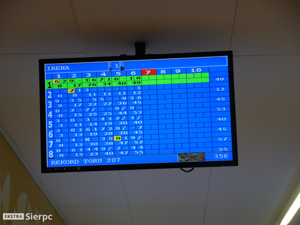 Grand Prix w Kręglach