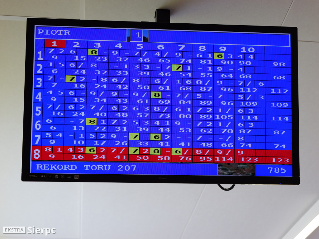 Grand Prix w Kręglach