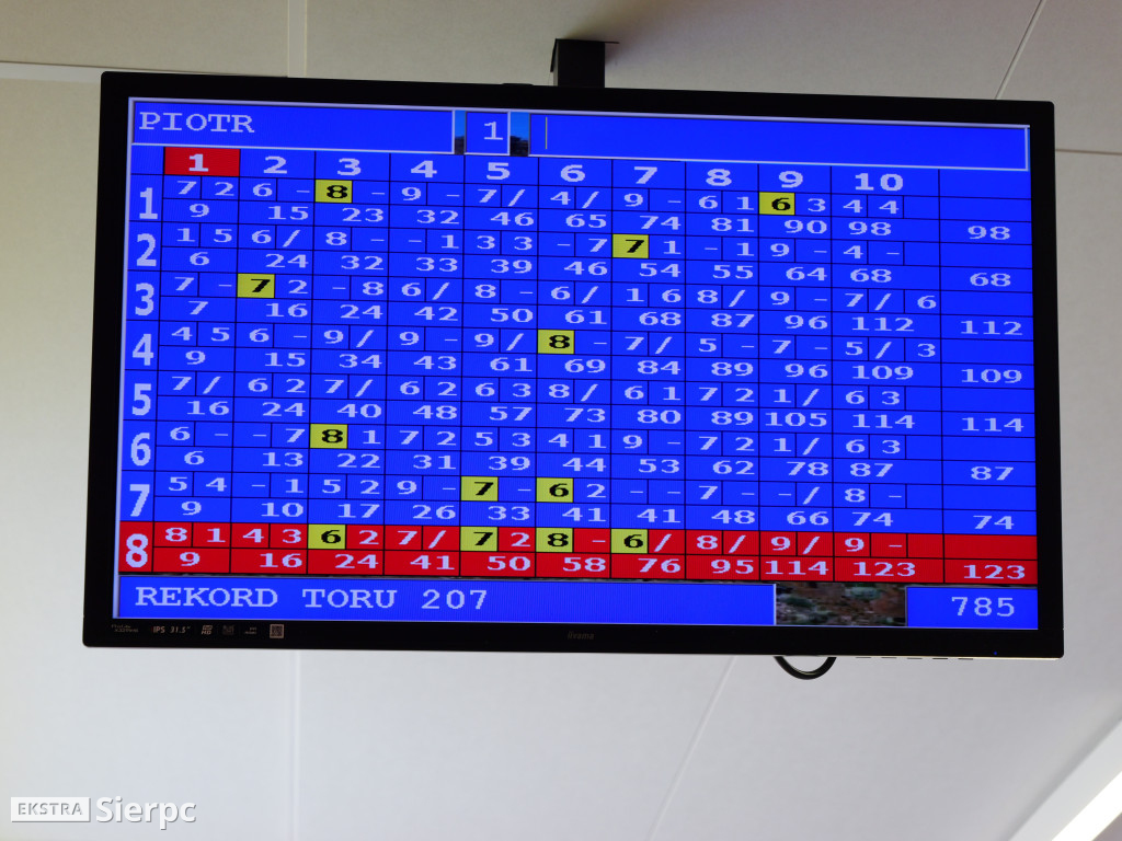 Grand Prix w Kręglach