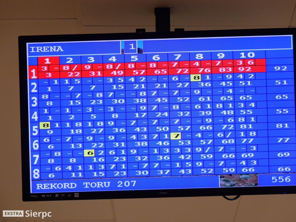 XI Indywidualne Mistrzostwa Sierpca w Kręglach