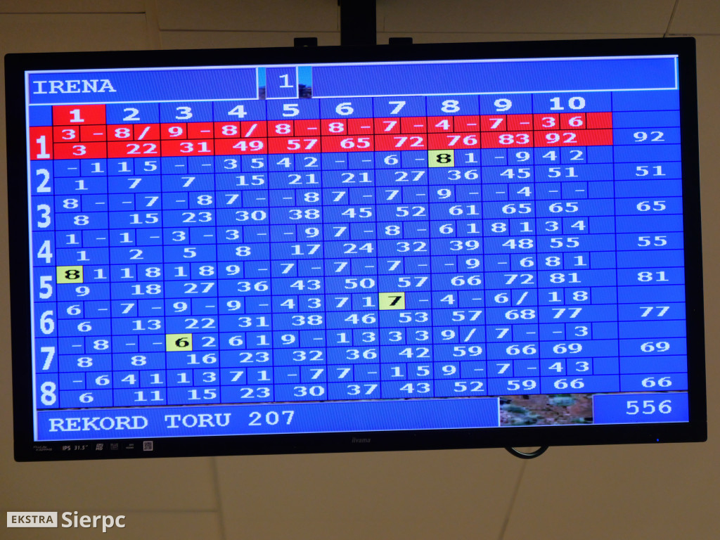 XI Indywidualne Mistrzostwa Sierpca w Kręglach