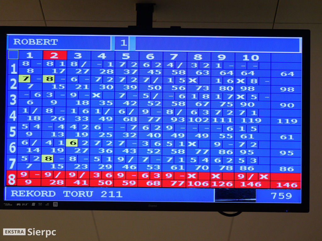 XI Indywidualne Mistrzostwa Sierpca w Kręglach