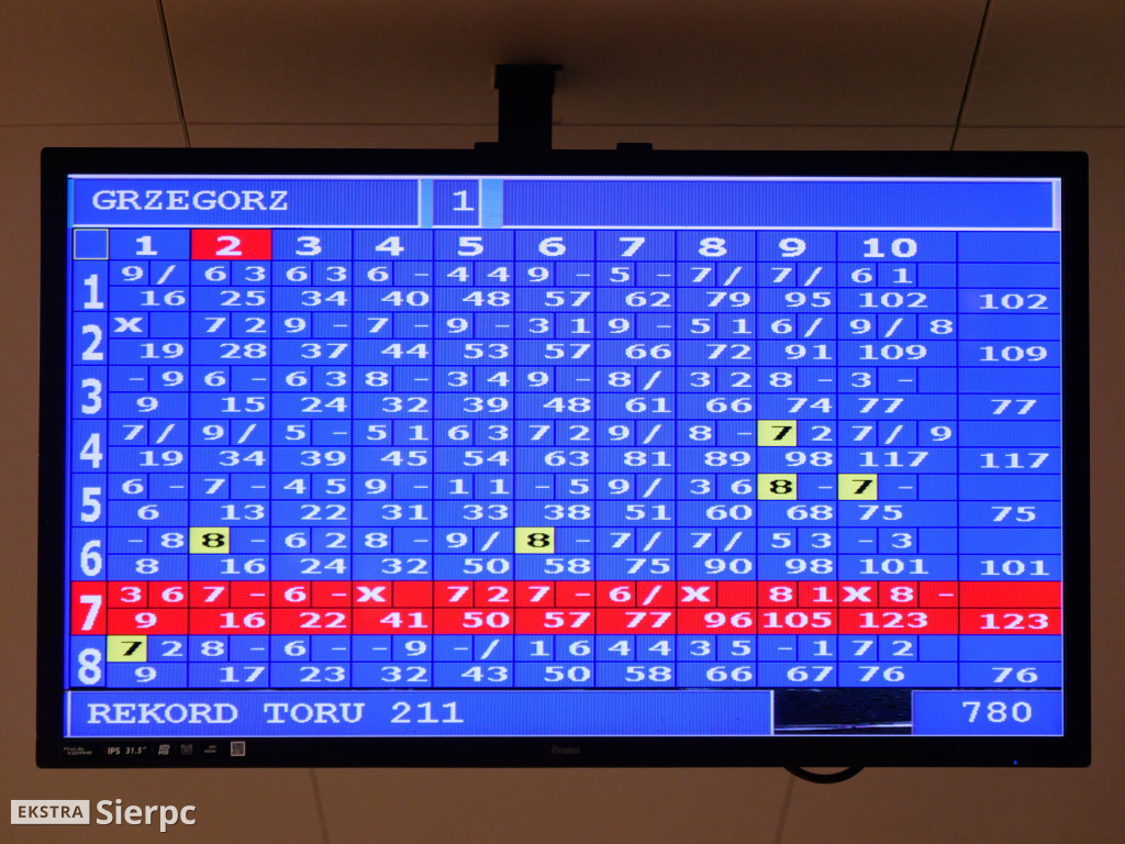 XI Indywidualne Mistrzostwa Sierpca w Kręglach