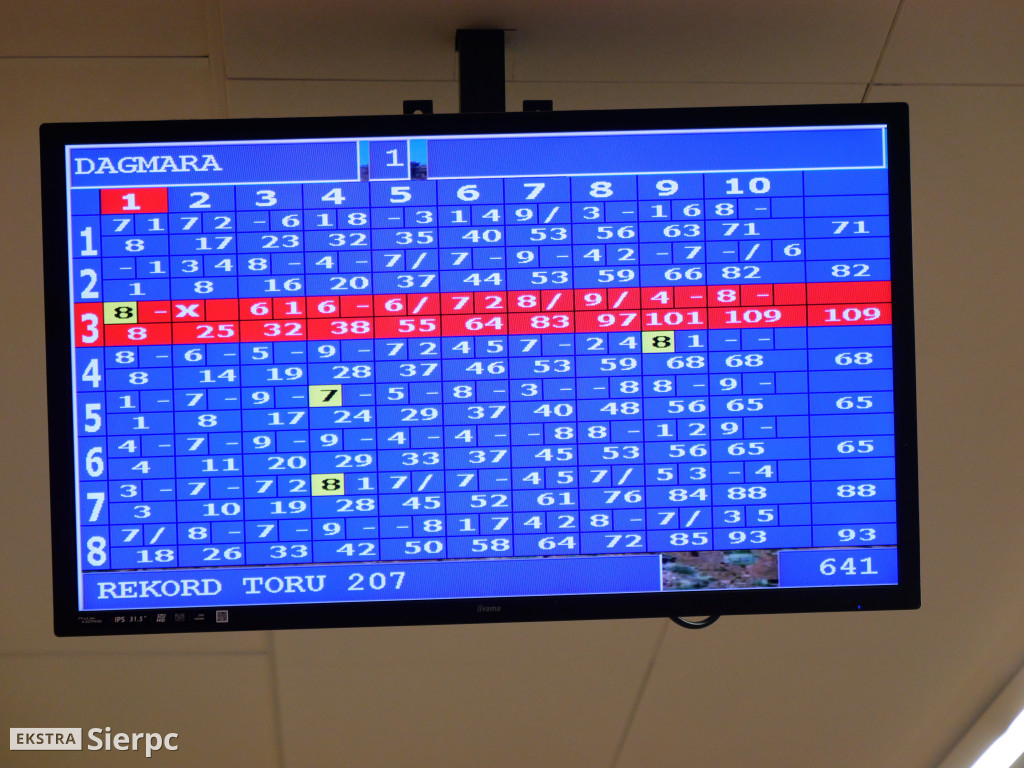 XI Indywidualne Mistrzostwa Sierpca w Kręglach