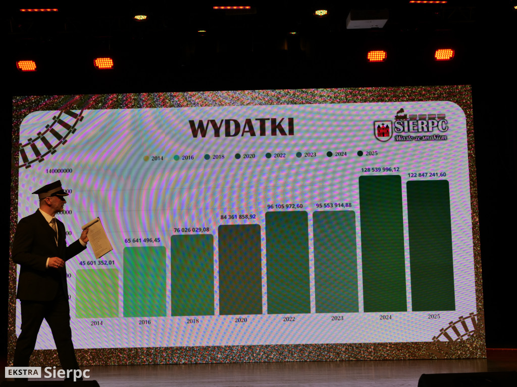 Spotkanie noworoczne w Sierpcu