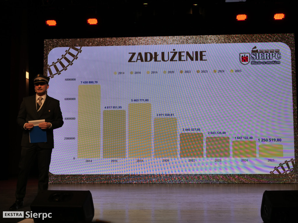 Spotkanie noworoczne w Sierpcu