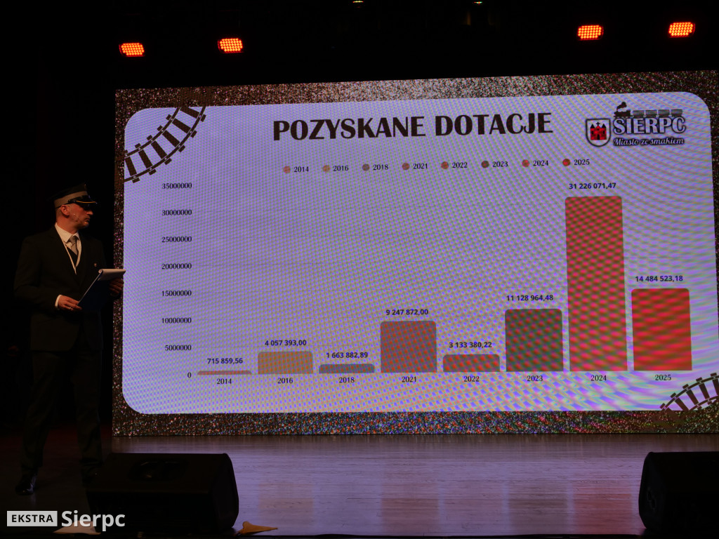 Spotkanie noworoczne w Sierpcu