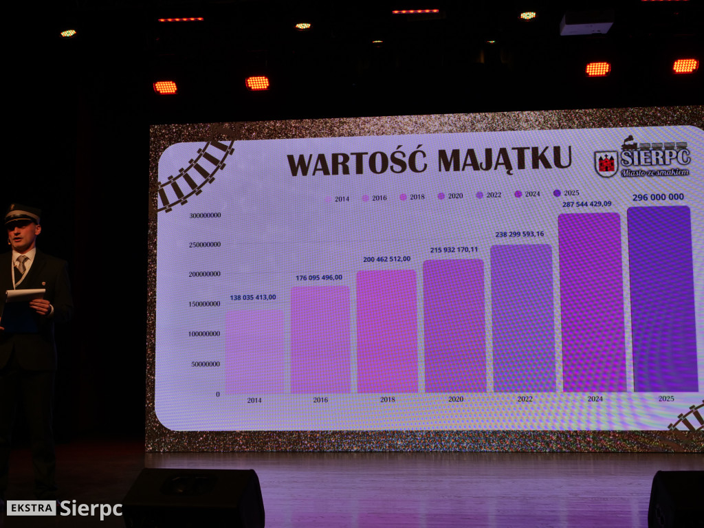 Spotkanie noworoczne w Sierpcu