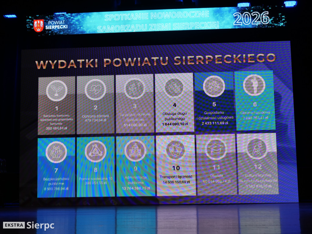 Spotkanie samorządu powiatu sierpeckiego