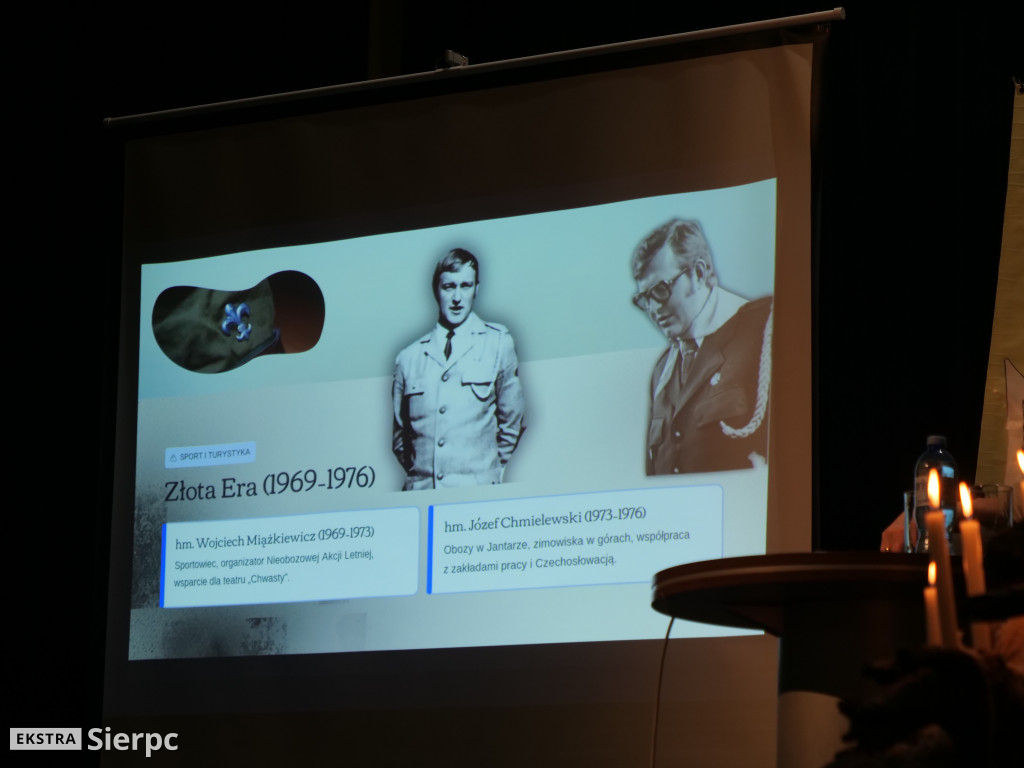 Książka  „Sylwetki komendantów Hufca ZHP Sierpc”