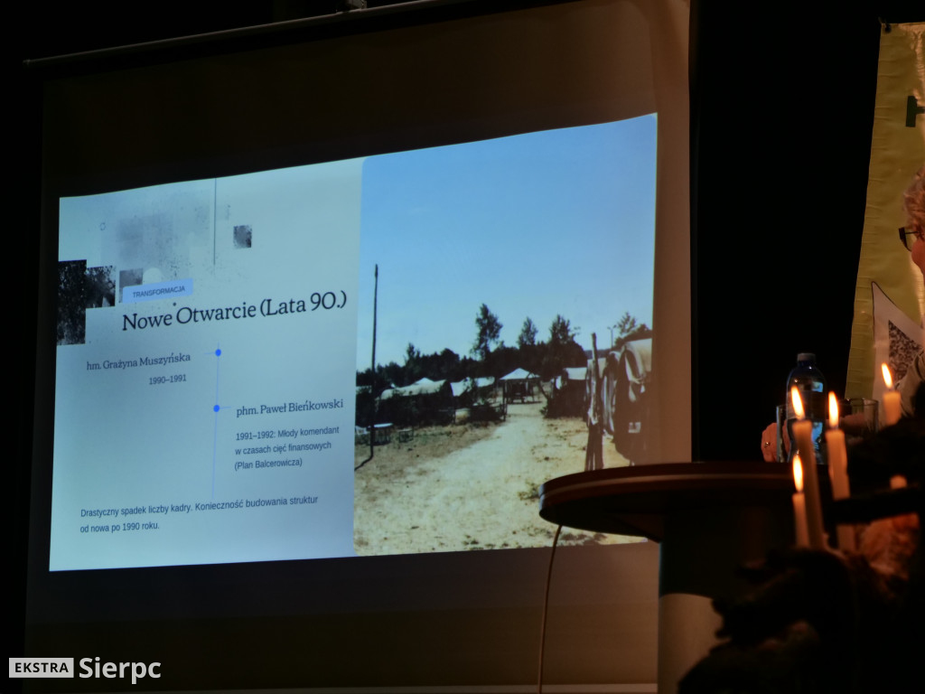 Książka  „Sylwetki komendantów Hufca ZHP Sierpc”