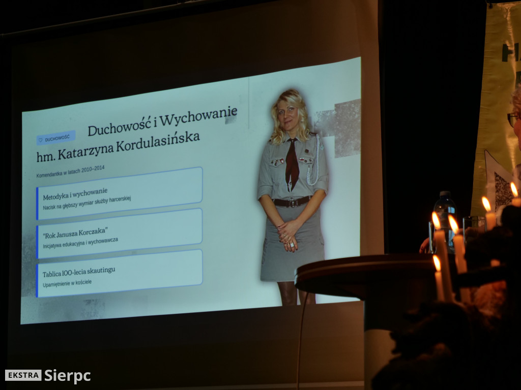 Książka  „Sylwetki komendantów Hufca ZHP Sierpc”