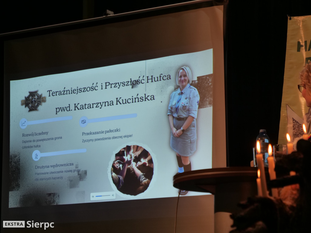 Książka  „Sylwetki komendantów Hufca ZHP Sierpc”