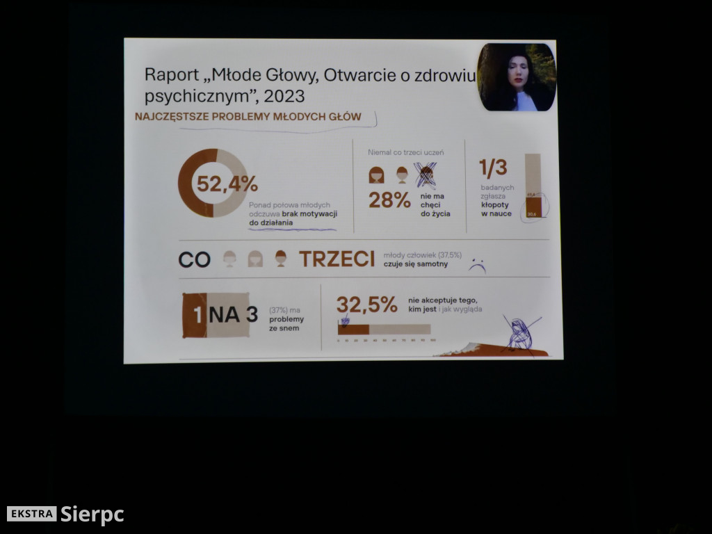 Światowy Dzień Zdrowia