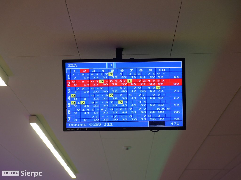 XI Drużynowe Mistrzostwa Sierpca w Kręglach