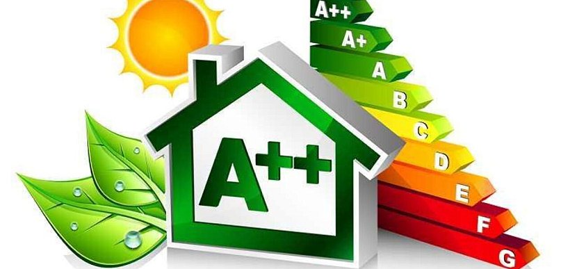 TYTUŁ: Świadectwa energetyczne Kraków – dlaczego efektywność energetyczna wpływa n
